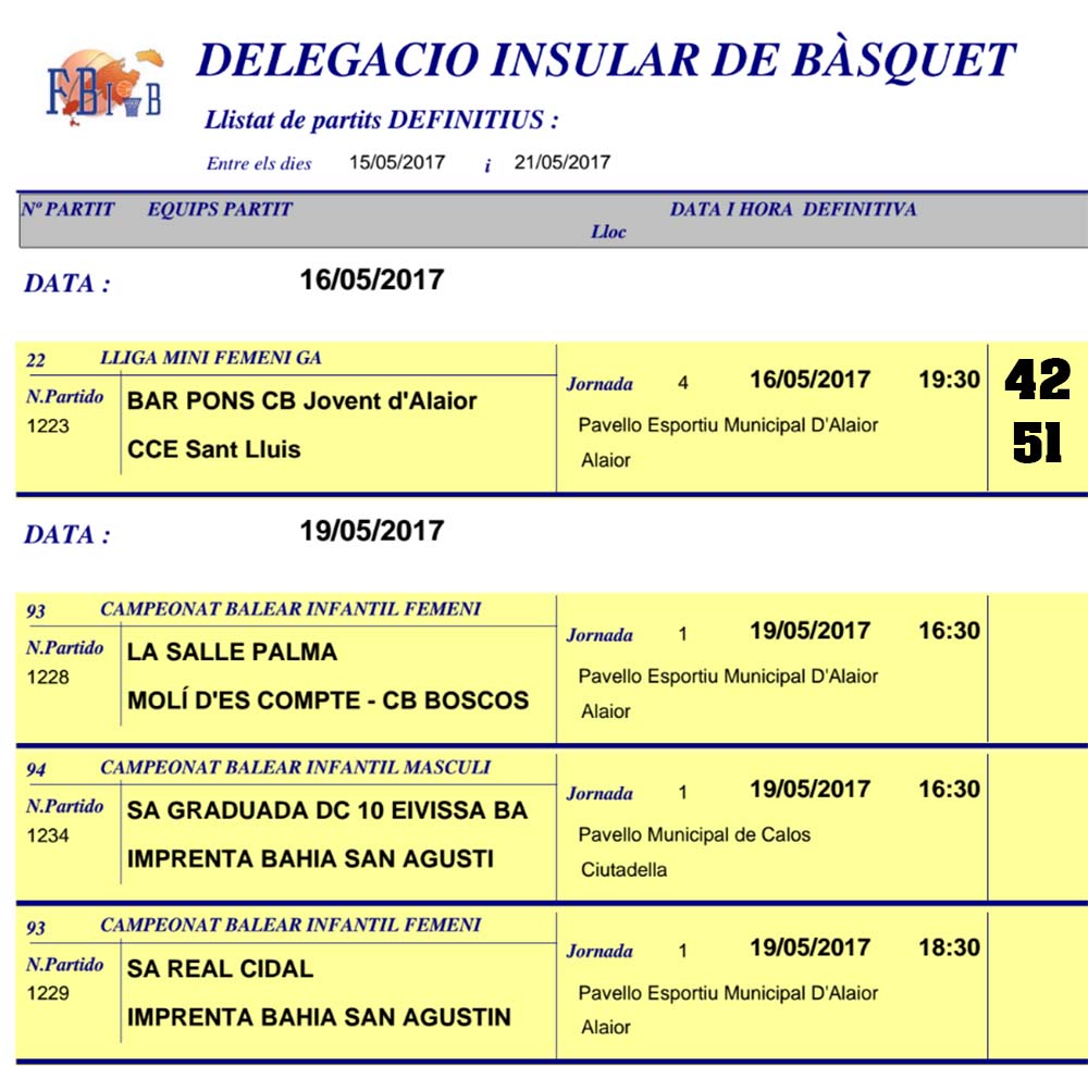Horaris Basquet de Menorca