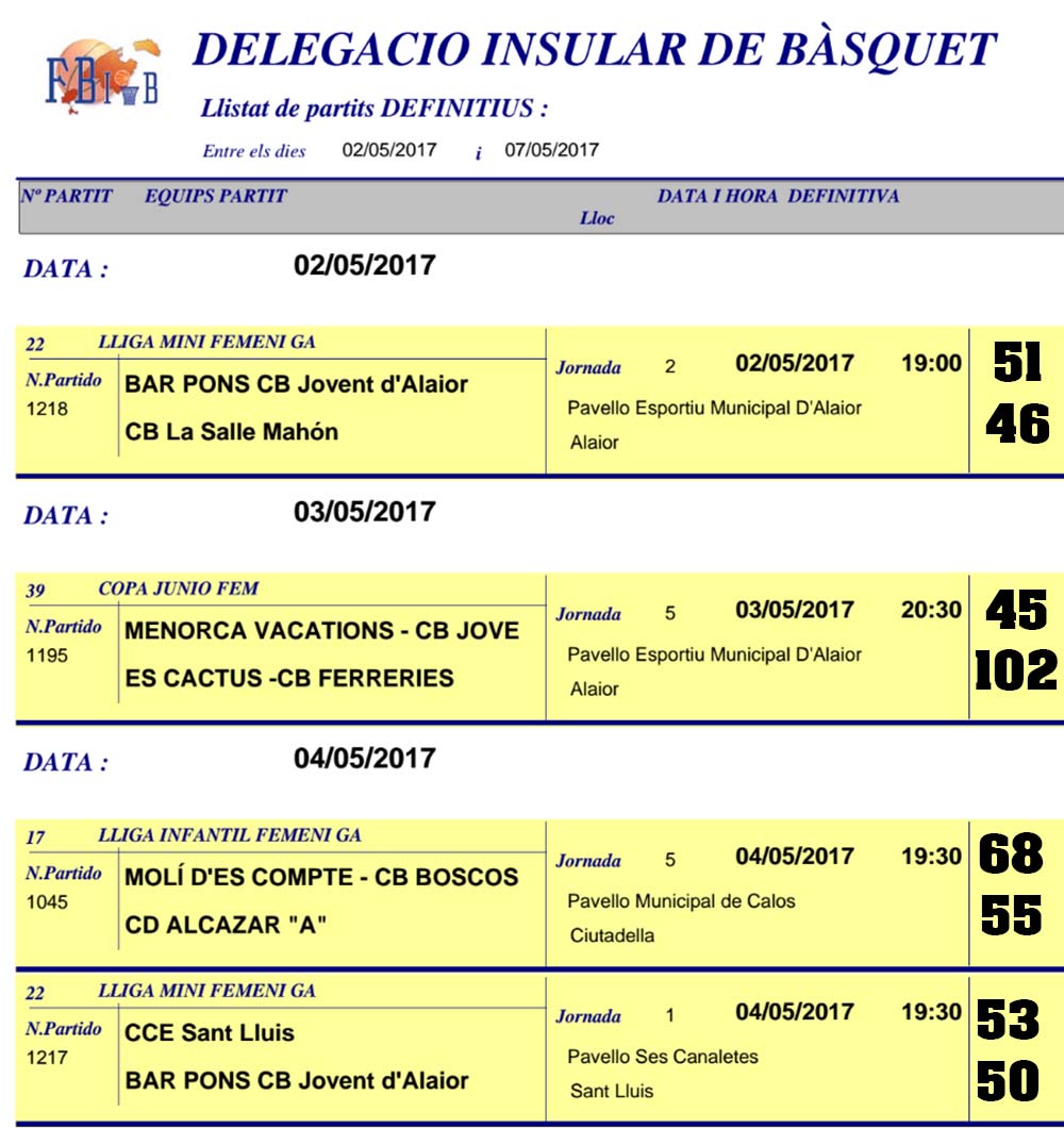 Horaris Basquet de Menorca