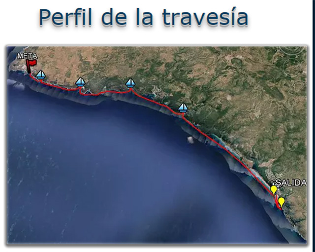 Travesía Son Bou y Son Xoriguer