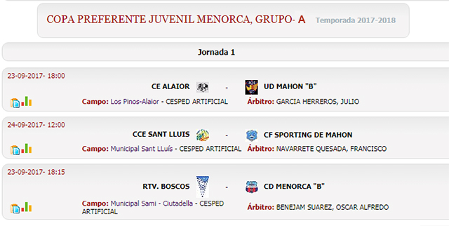 Horarios Copa Juvenil-A