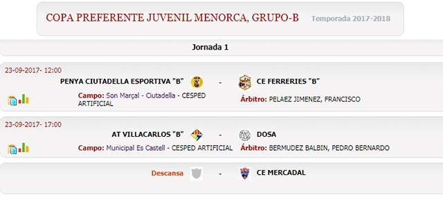Horarios Copa Juvenil-B