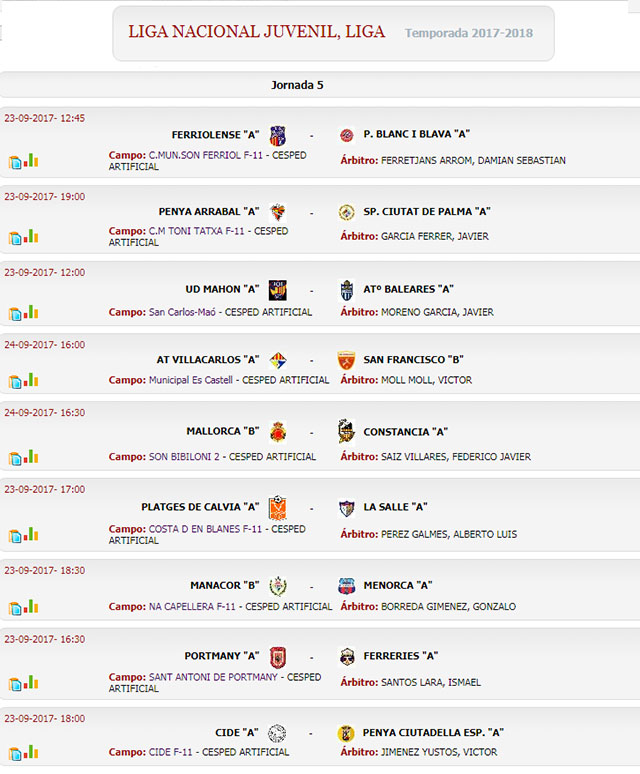 Horarios Liga Nacional Juvenil