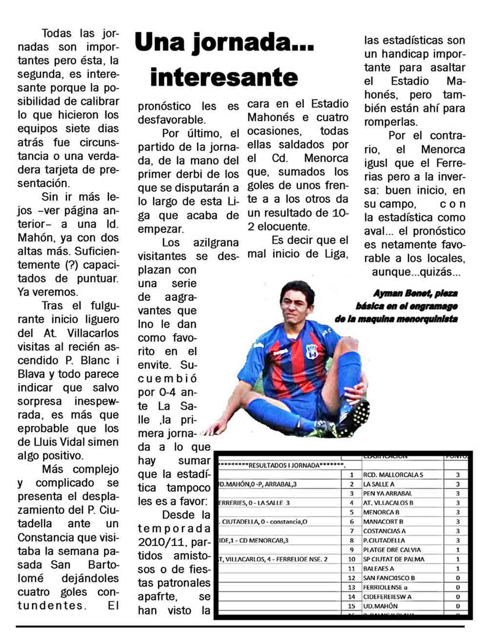 JUVENILES LIGA NACIONAL PRE II 