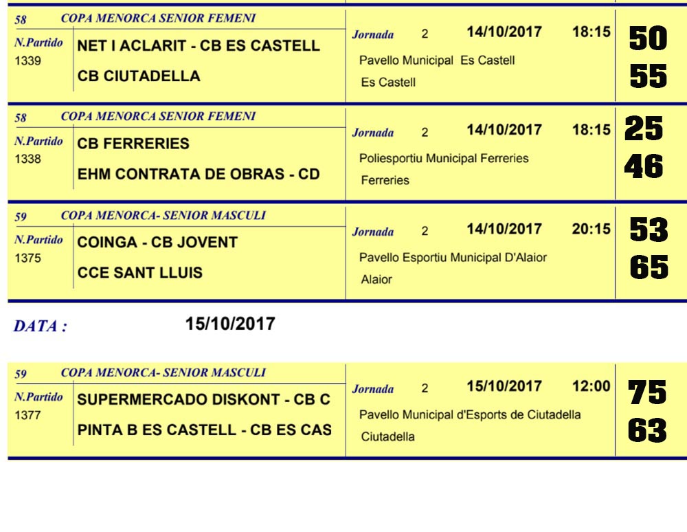 Resultats Basquet Menorca