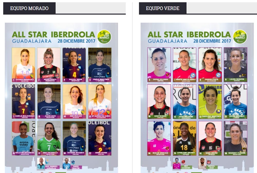 All Stars-Componentes