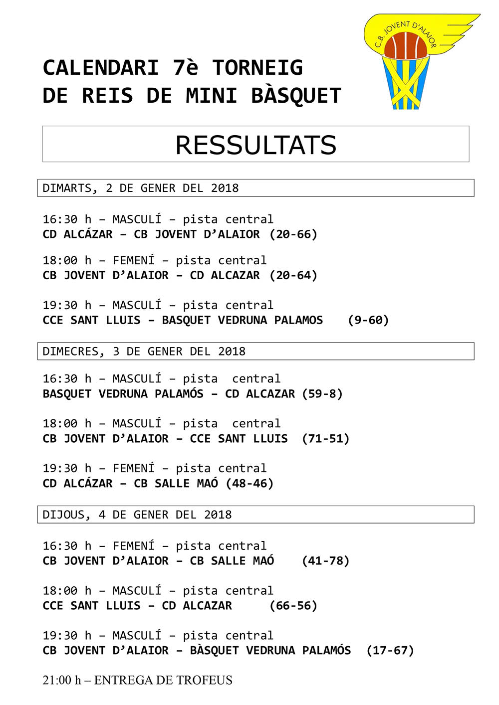 Torneig de Reis de Minibàsquet - CB Jovent