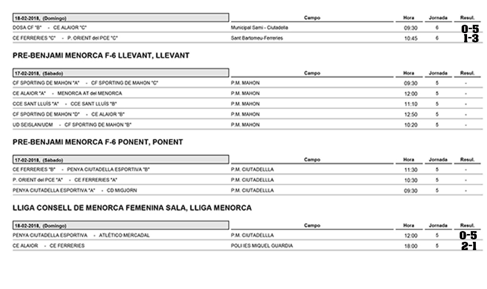 Resultats futbol de Menorca