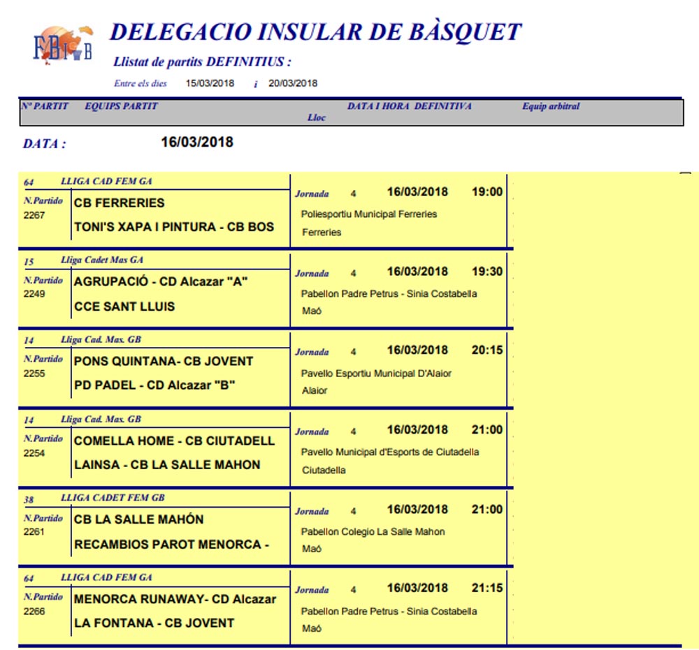 Resultats Bàsquet de Menorca
