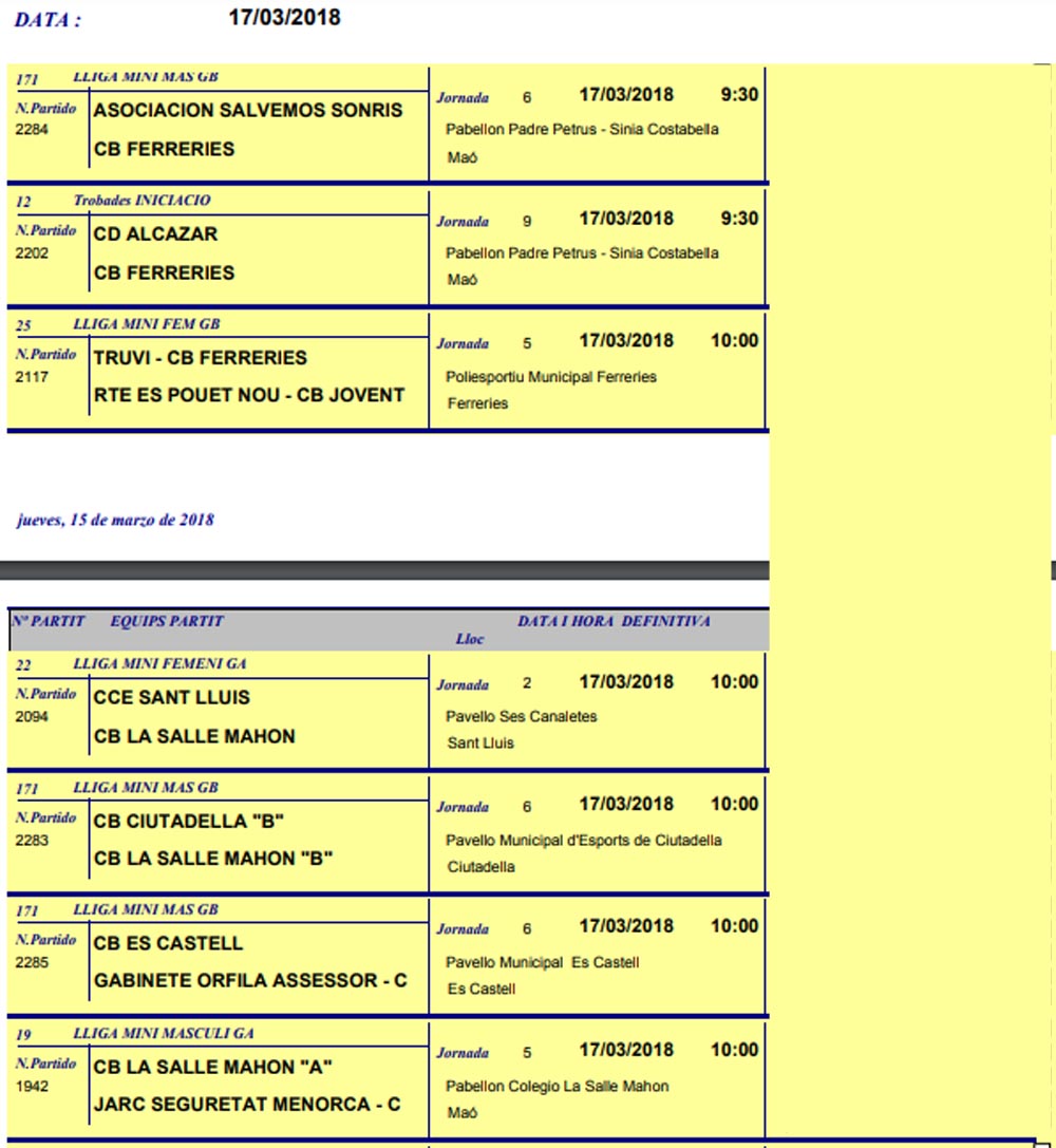 Resultats Bàsquet de Menorca