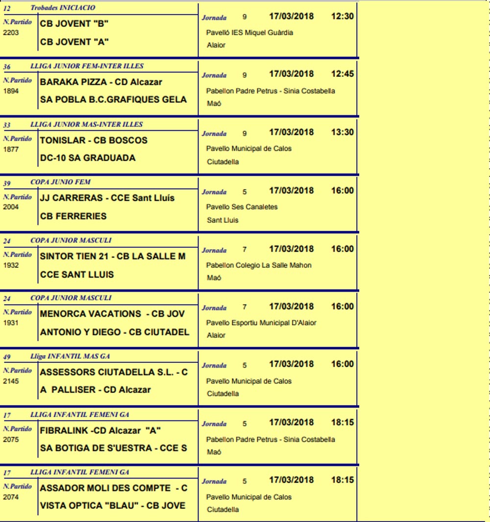 Resultats Bàsquet de Menorca
