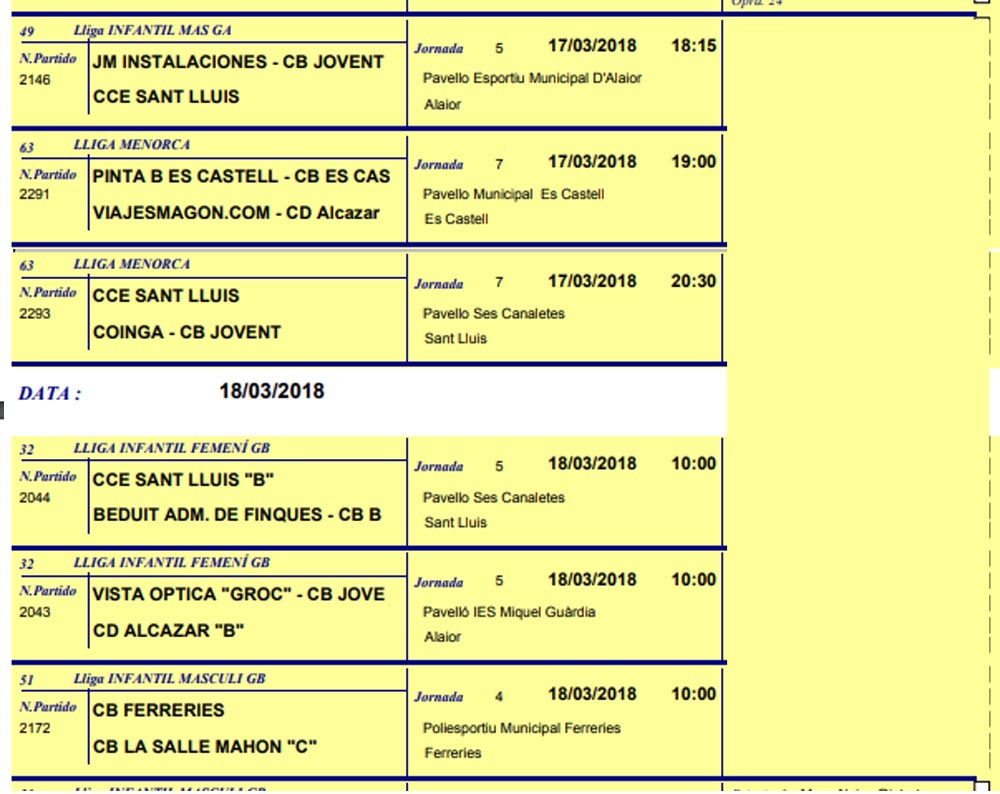 Resultats Bàsquet de Menorca