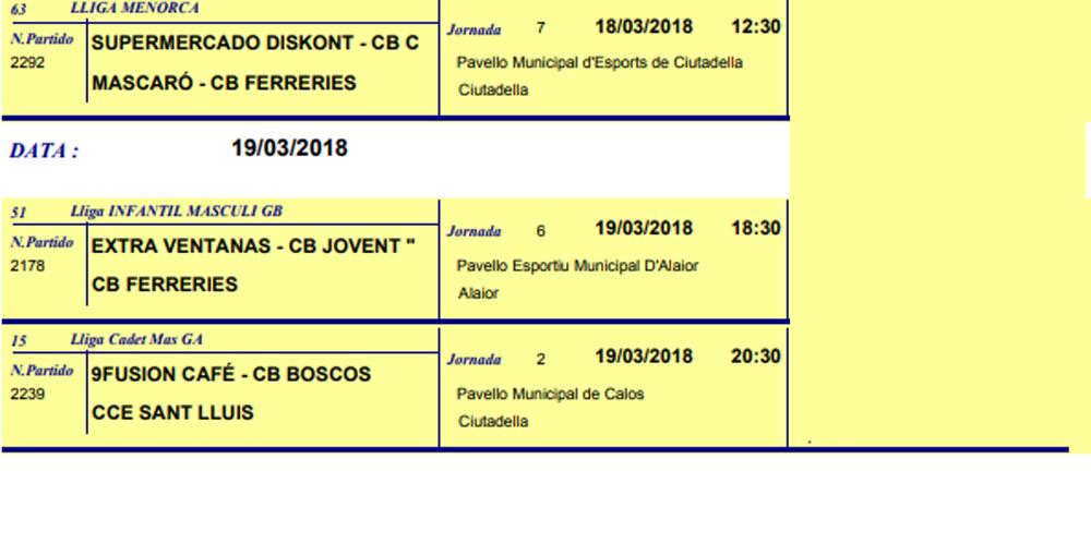 Resultats Bàsquet de Menorca