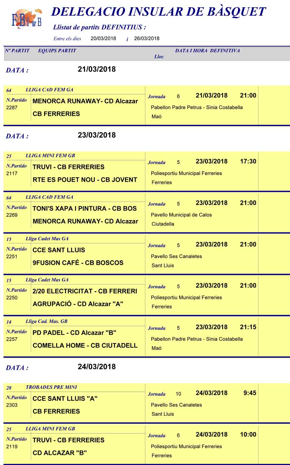 Horaris Bàsquet de Menorca