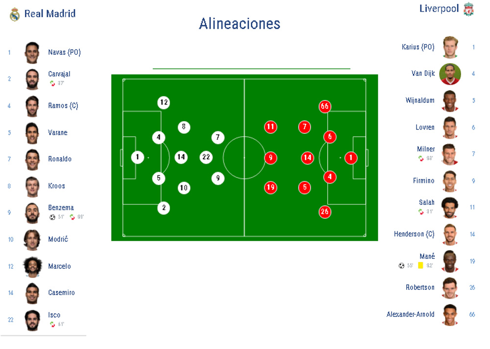 Trend-Liverpool (Mecup 2011)
