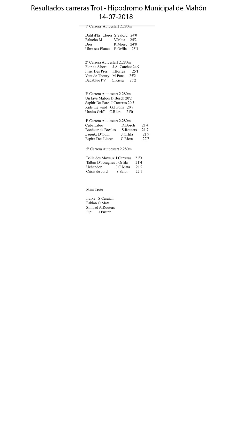Resultats Hipódromo Mô