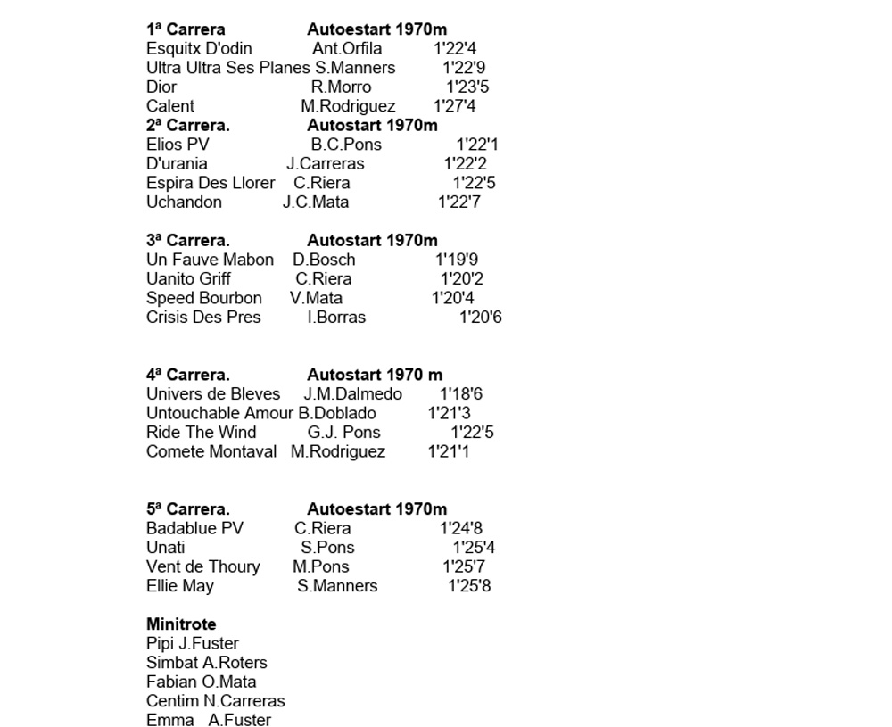 Resultats Hipódromo Mô