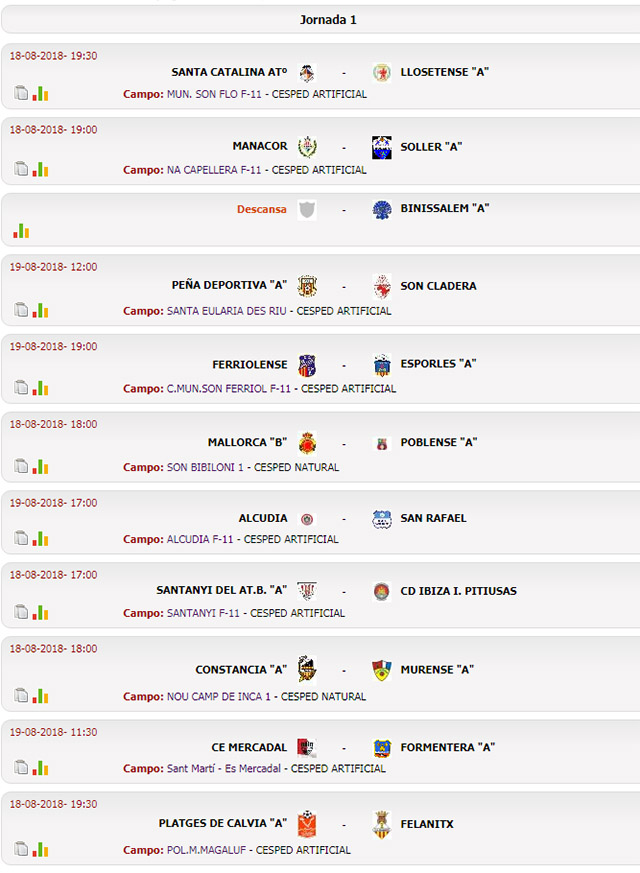 1ª jornada Tercera Balear