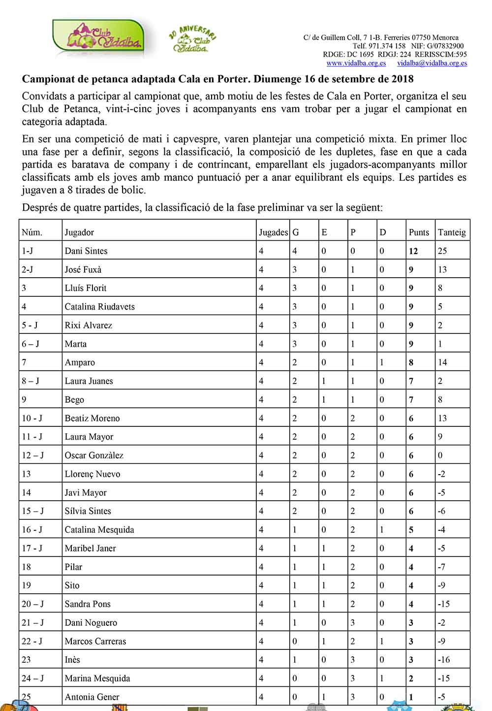 CAMPIONAT DE PETANCA CALA EN PORTER- 18-09-16