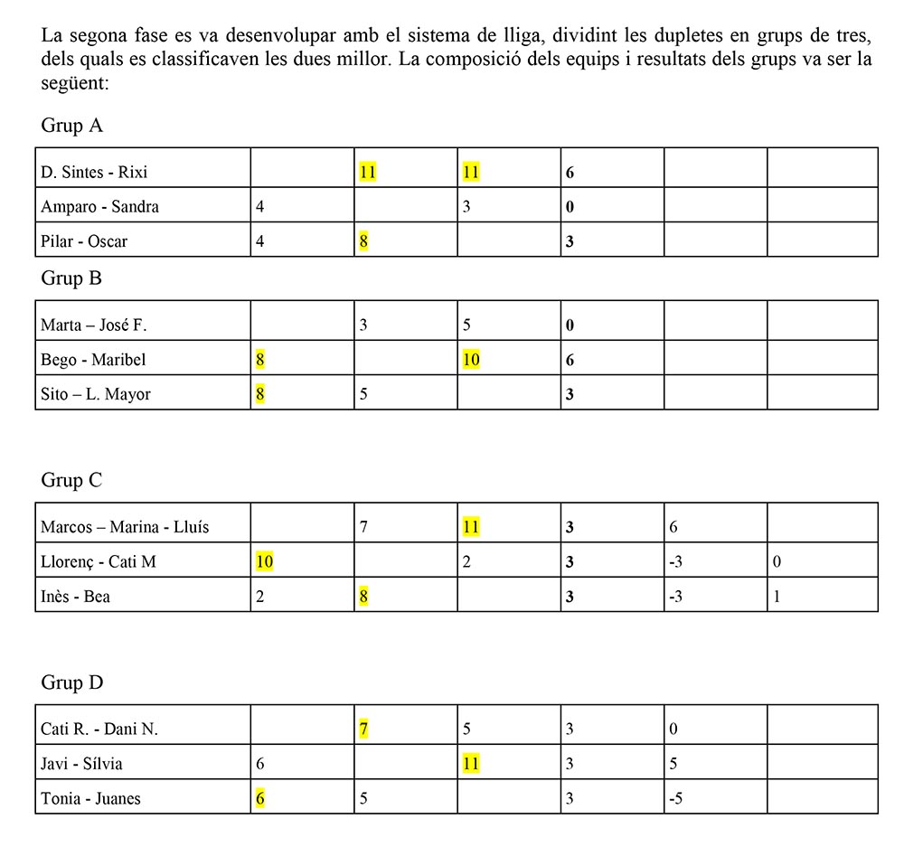 CAMPIONAT DE PETANCA CALA EN PORTER- 18-09-16