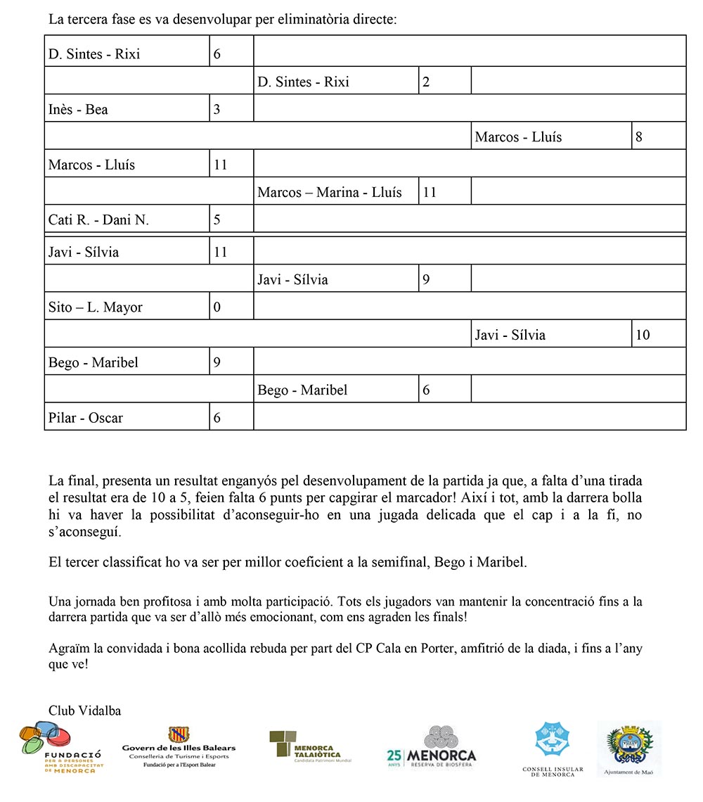 CAMPIONAT DE PETANCA CALA EN PORTER- 18-09-16