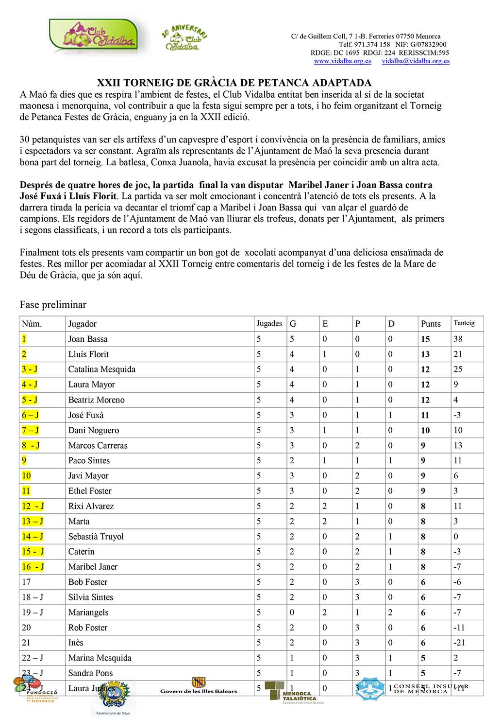 Petanca- XXII TORNEIG FESTES DE GRÀCIA-