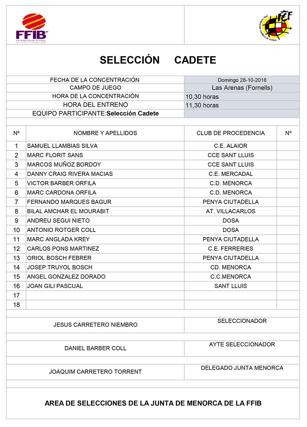 Convocatoria SelecciÃ³n  CADETE - 16-09-2018 (2).xlsx