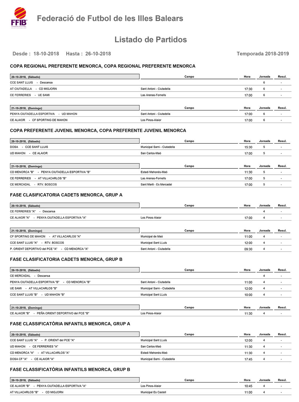 Listado de partidos 1819