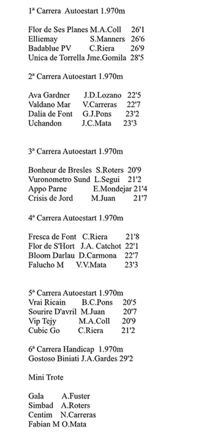 Resultats Carreras caballos_25N-1