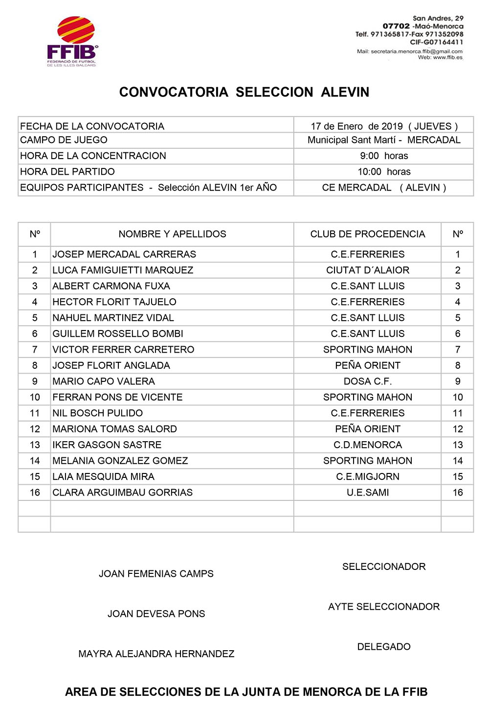 CONVOCATÒRIA SELECCIÓ ALEVI 1819