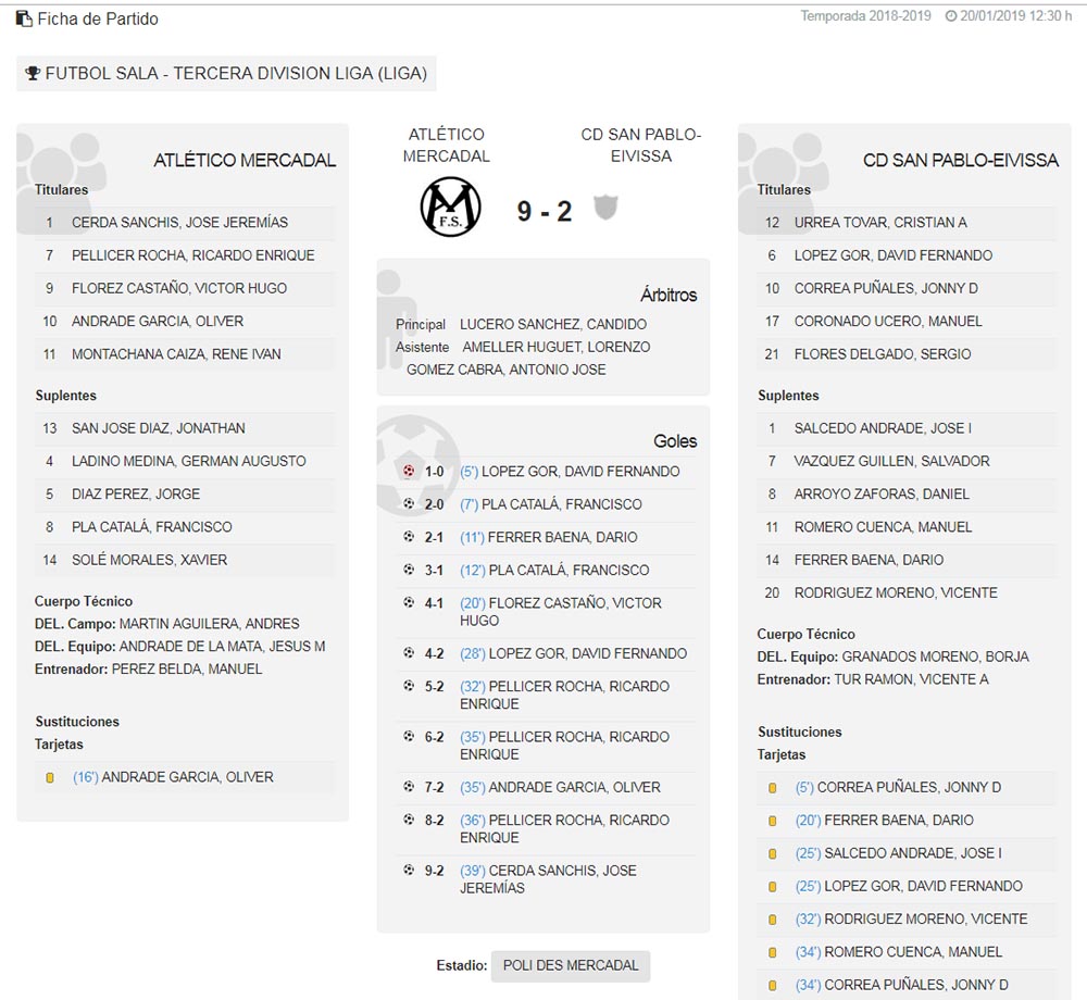 Ficha técnica FS Atletico Mercadal-San Pablo Ibiza