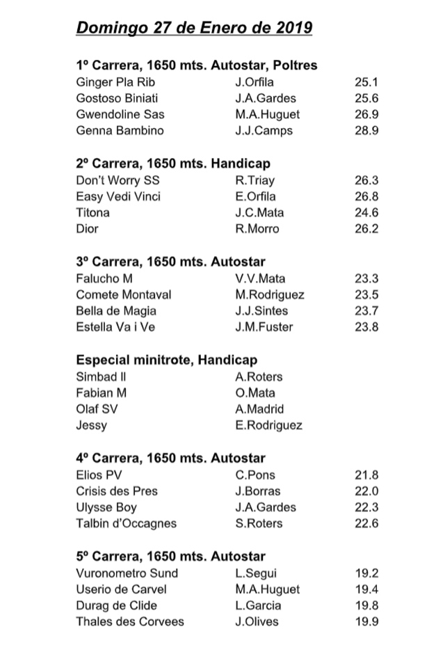 Resultats Carreras caballos_27-01