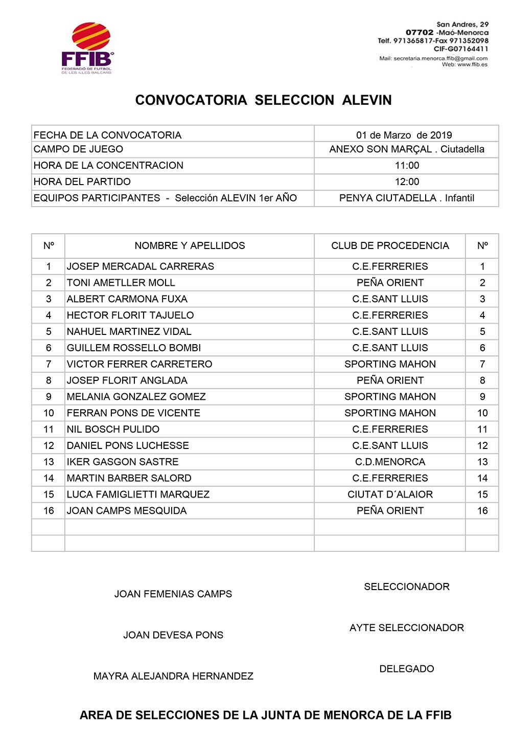 CONVOCATÒRIA SELECCIÓ ALEVI 1819