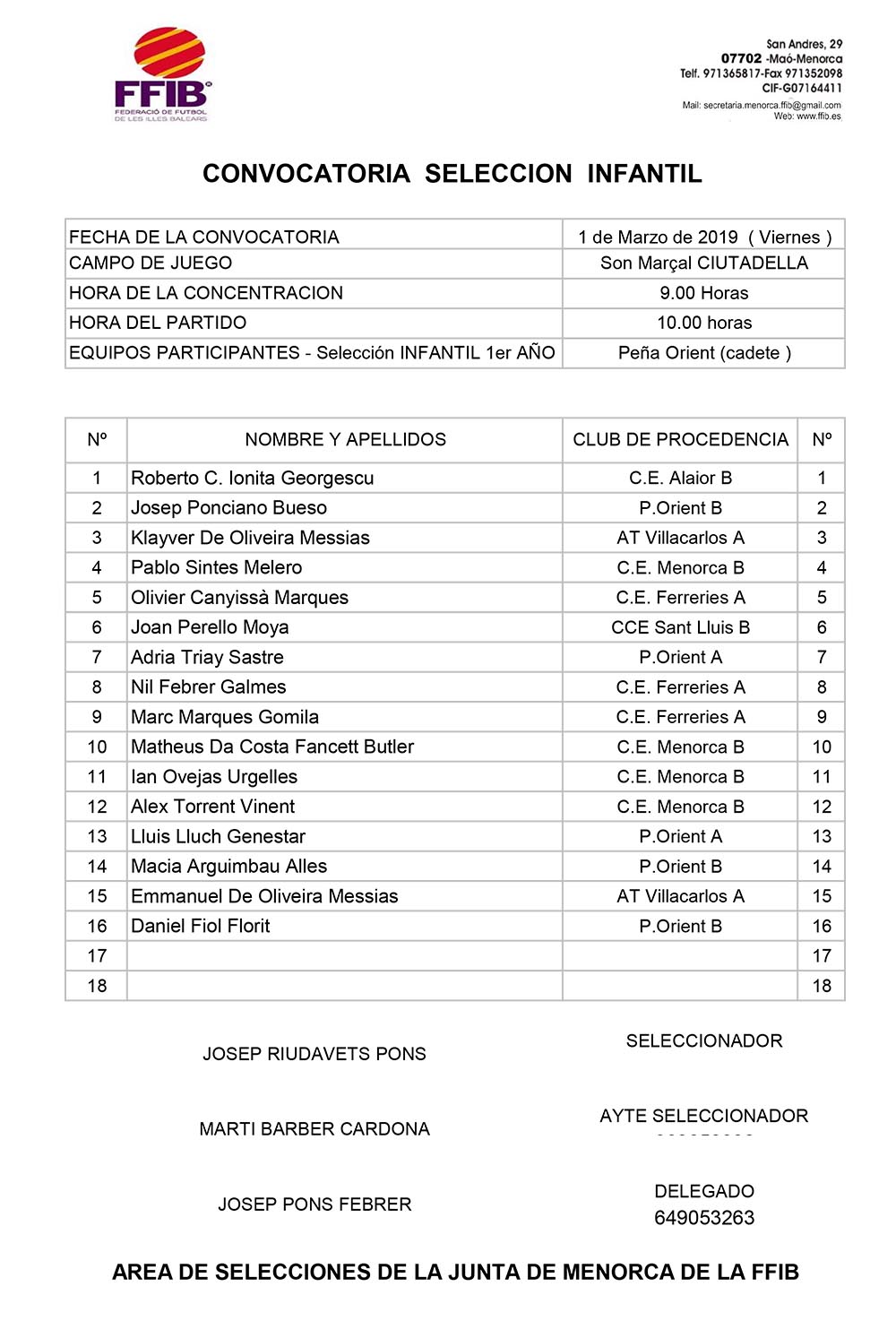 CONVOCATÒRIA SELECCIÓ INFANTIL 1819