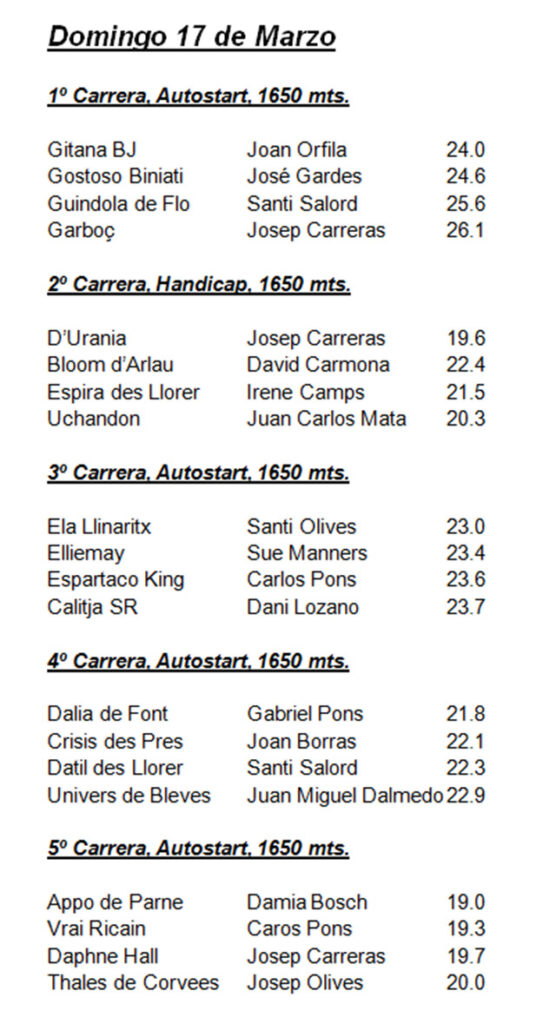 Resultats Carreras caballos_17M