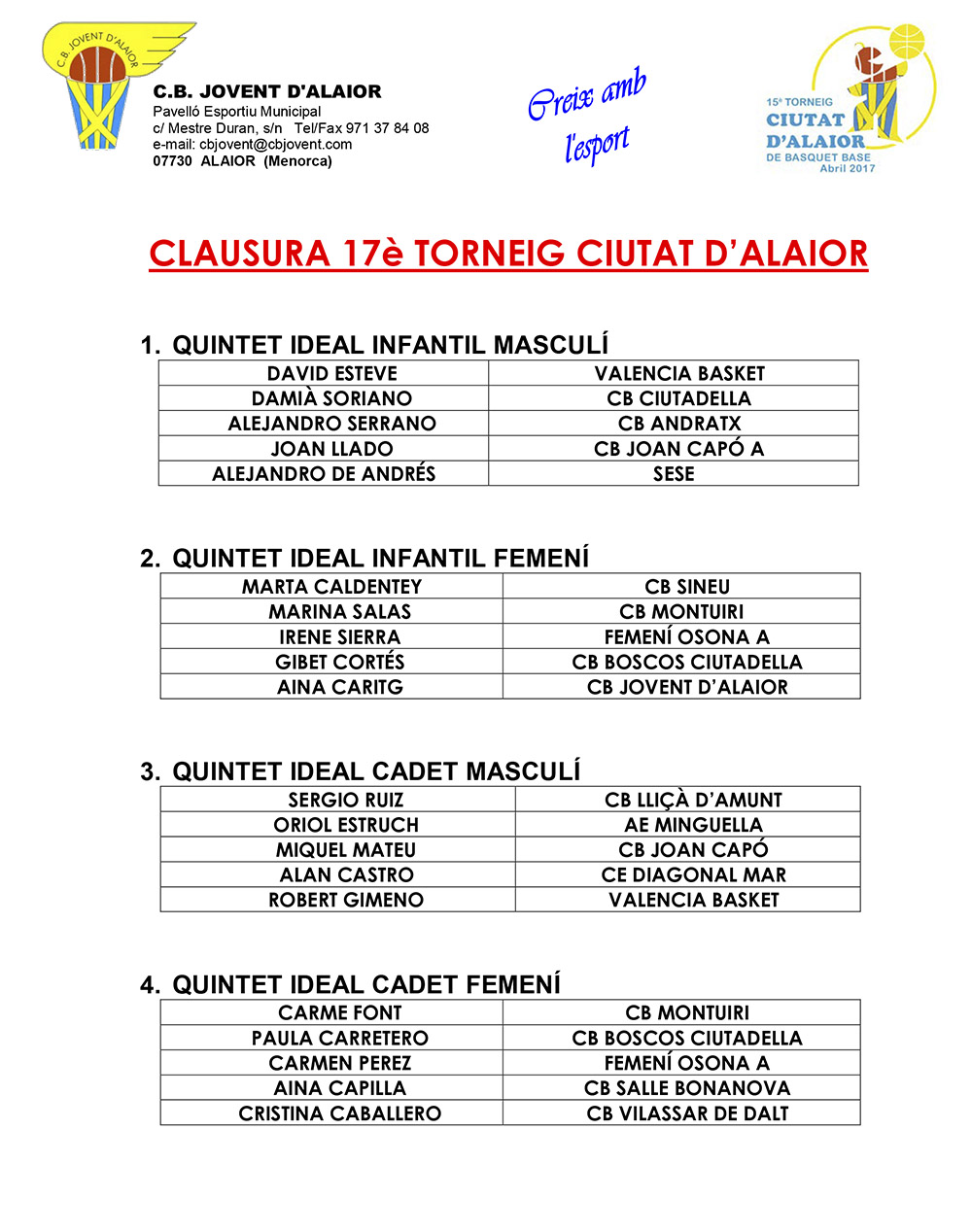 DADES-17TORNEIG-CIUTAT-ALAIOR