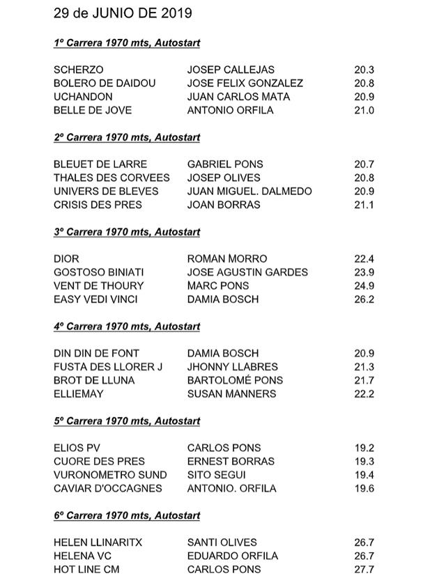 Resultats Carreras caballos_29Jn