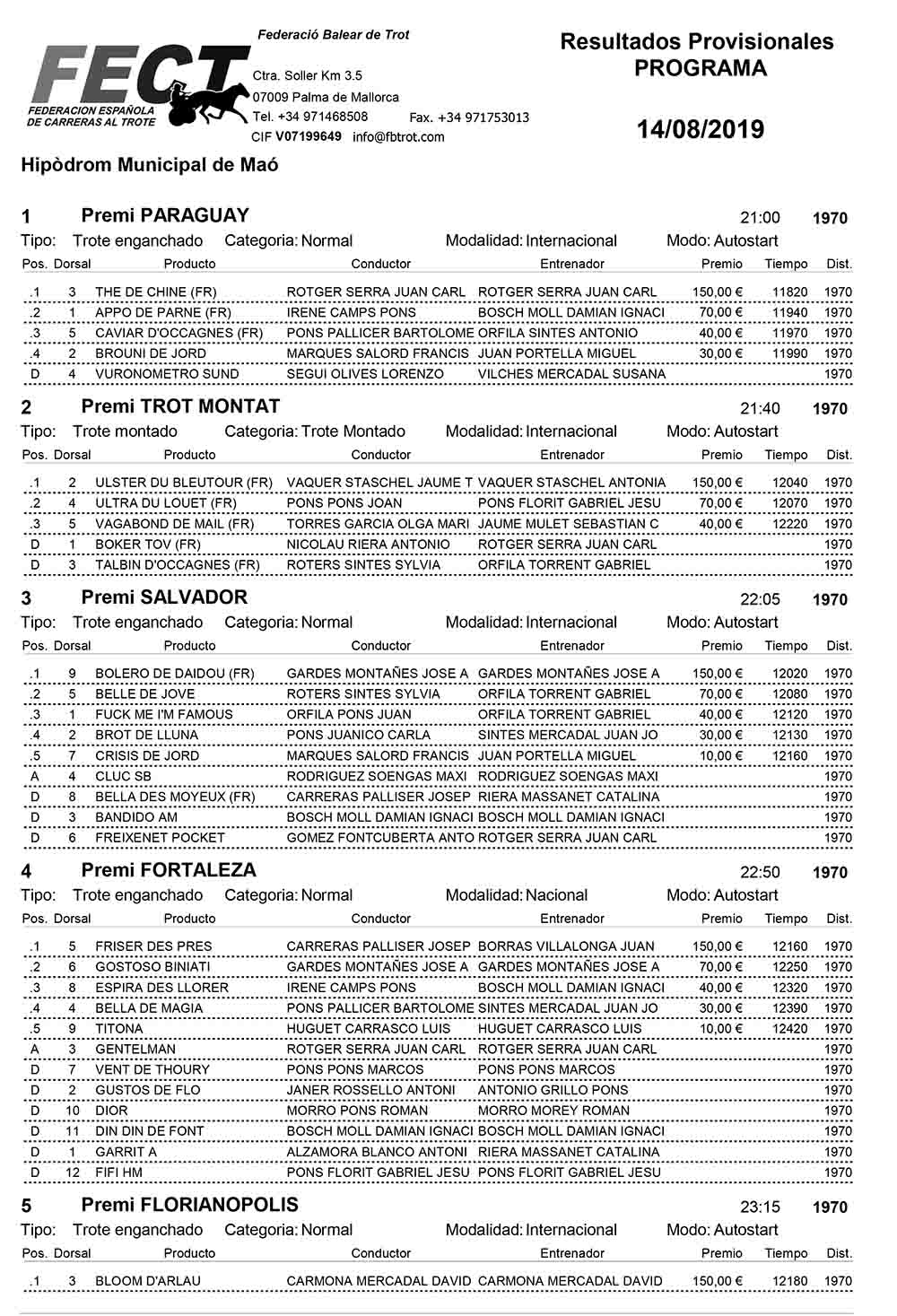 Jornada_Hipòdrom Municipal de Maó_14-08-2019-1
