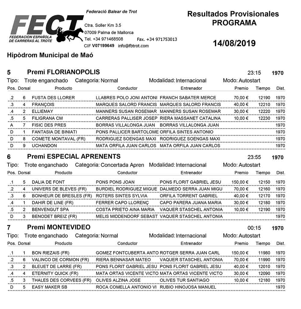 Jornada_Hipòdrom Municipal de Maó_14-08-2019-2