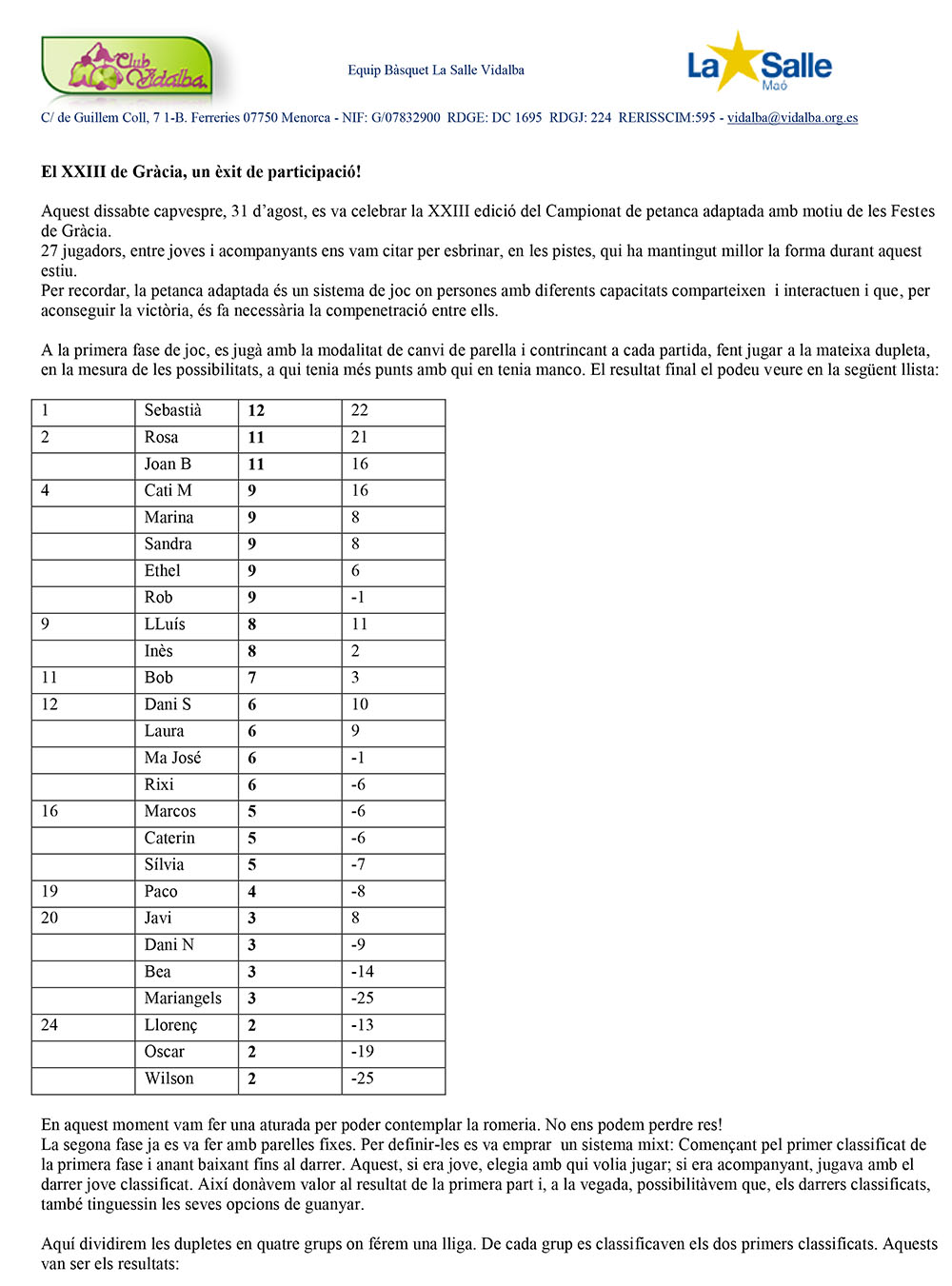 19-08-31-XXIII TORNEIG DE PETANCA FESTES DE GRÀCIA