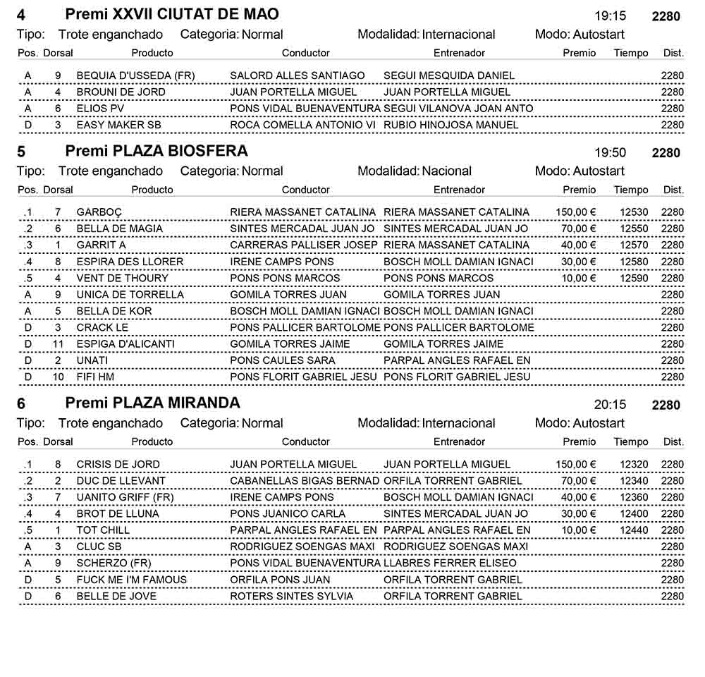 Jornada_Hipòdrom Municipal de Maó_09-09-2019