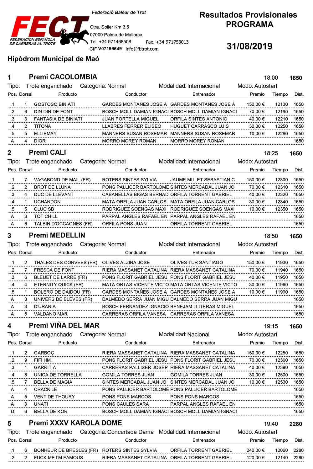 Jornada_Hipòdrom Municipal de Maó_31-08-2019
