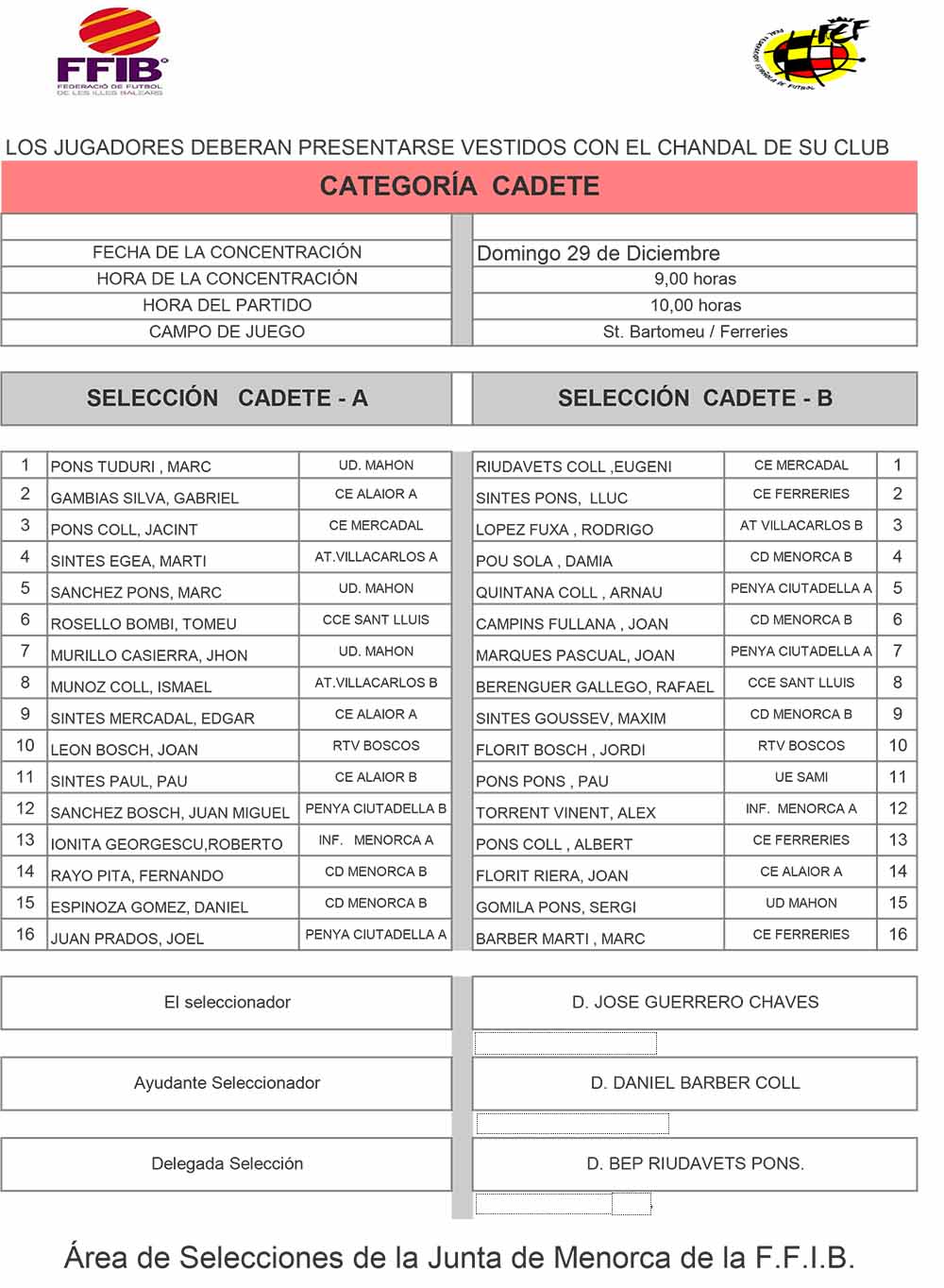 Selecció menorquina CADETS 191229