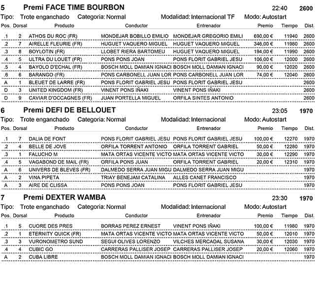 Jornada_Hipòdrom Municipal de Maó_10-07-2020