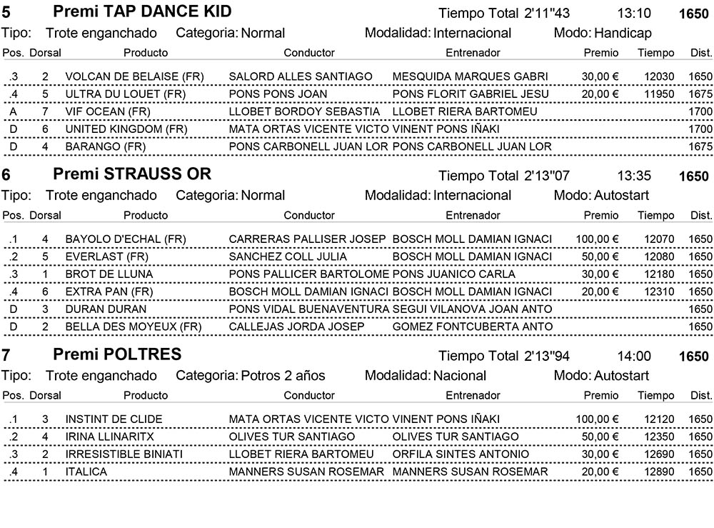 Jornada_Hipòdrom Municipal de Maó_18-10-2020-2