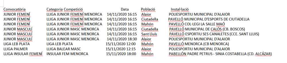 Horarios Bàsquet Menorca