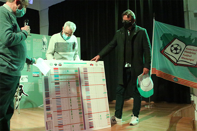 7ª Gala i 9ª Trobada AHFM-Alaior