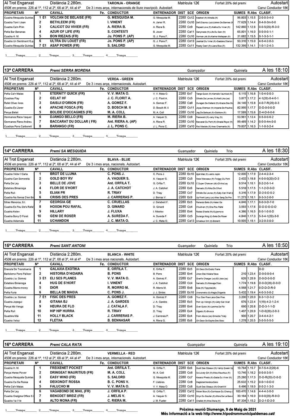 Previa Diada hípica