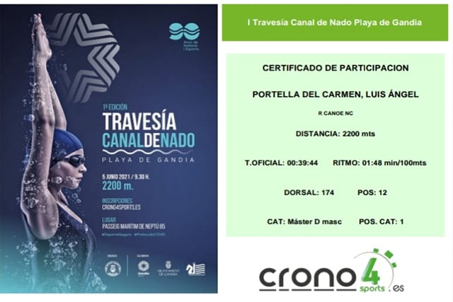 Luis Ángel Portella, Tato-Certificado