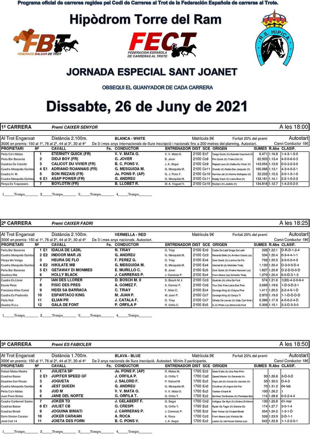 Pronostico-Carreras-Trot-Torre-del-Ram