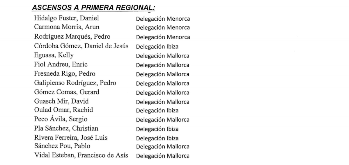 Ascenso Ascenso árbitros a Regionalárbitros a cursillistas